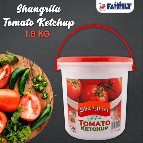 Family Super Store & Pharmacy Sales