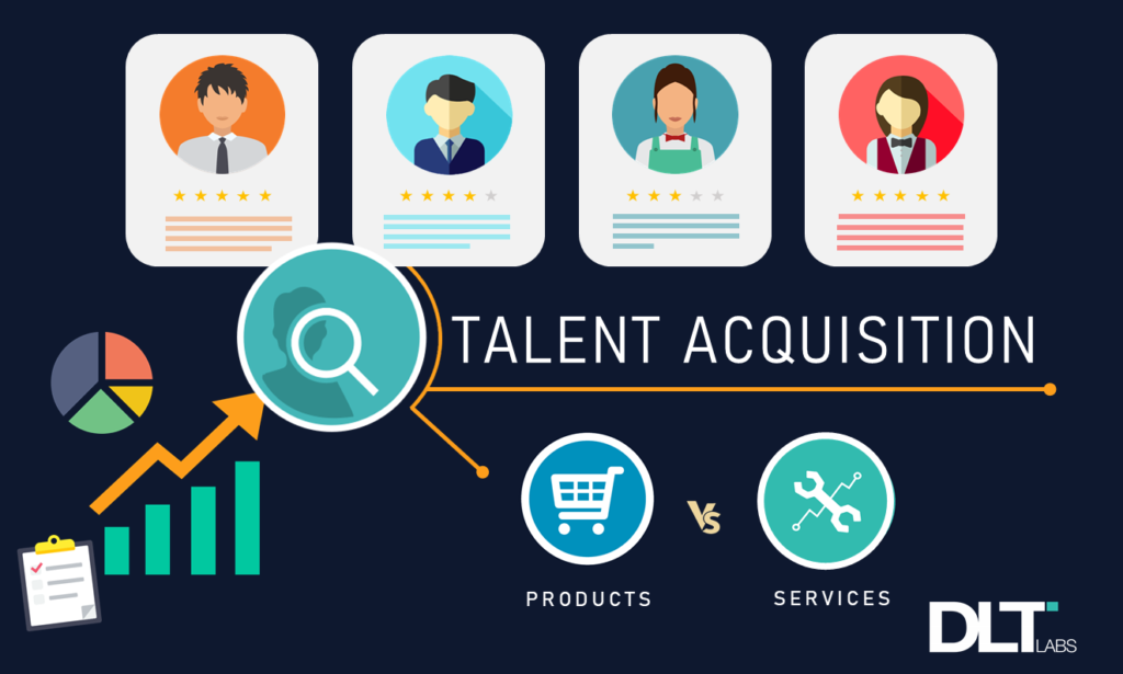 Talent Acquisition Agency