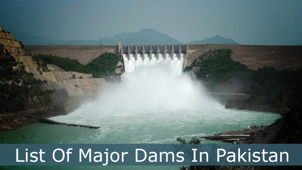 List Of Dams in Pakistan